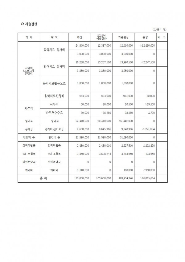 5dd5d5a4670622c7a140e7bee7dcc5c0_1745999173_4309.jpg